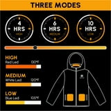 Heated Jacket for Women Men with Battery Pack Pink Iolaus