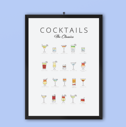 Cocktails Art Poster Decor Yellow Pandora