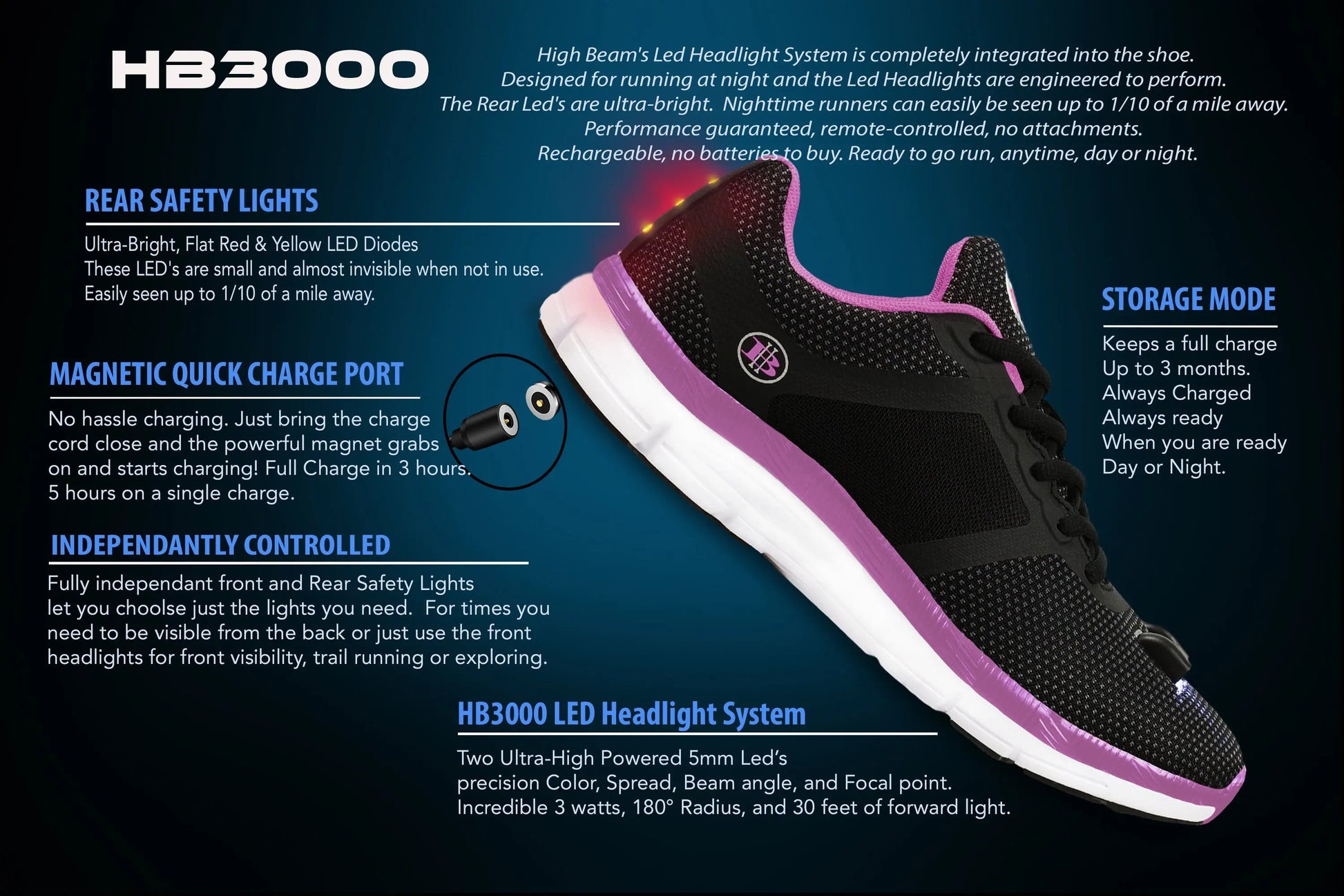 High Beam Women's Night Runner Shoes with built-in LED safety lights and HB3000 illumination system.