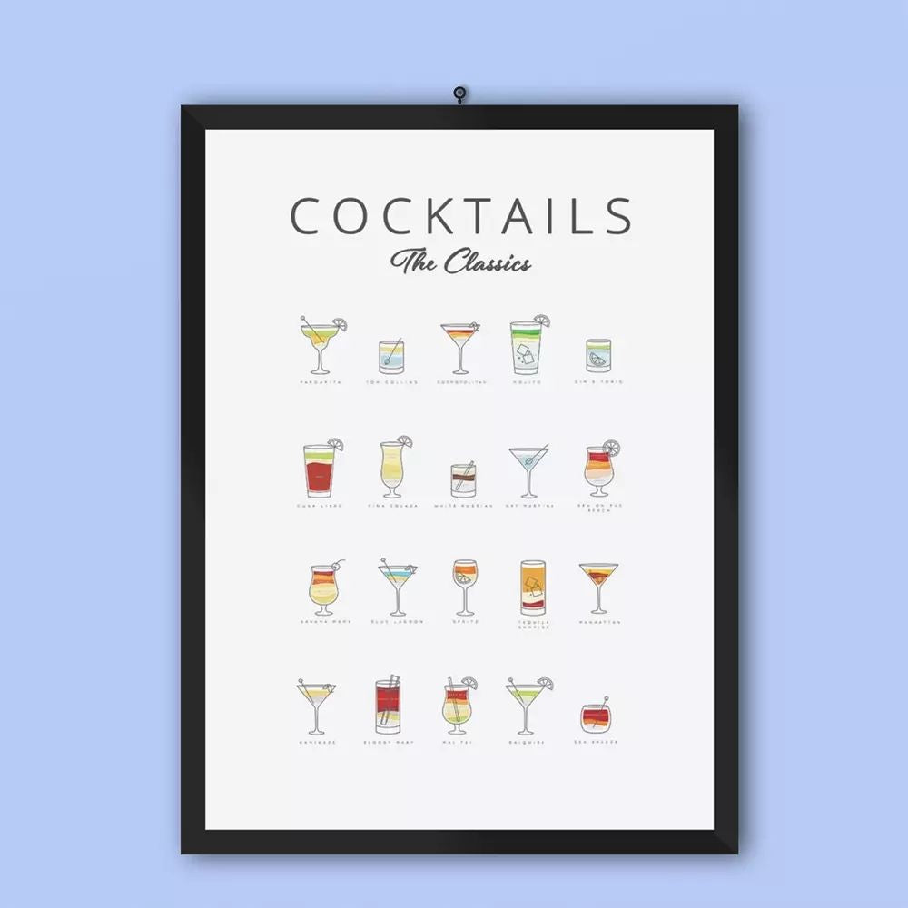 Cocktails Art Poster Decor Yellow Pandora