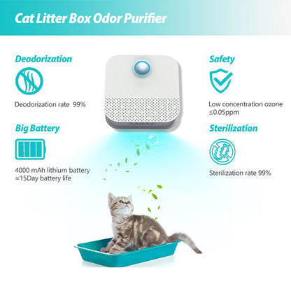 Smart Cat Odor Purifier for Cat Litter Box Deodorizer Dog Air Cleaner Teal Simba